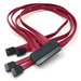 Cavi Serial Attached SCSI (SAS)