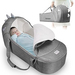 Prodotti da viaggio per bambino Prodotti da viaggio per bambino