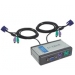 Switch per keyboard-video-mouse (kvm)