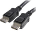 Cavi displayport
