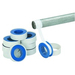 Nastri teflon