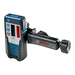 Ricevitori laser