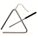 Triangoli strumentali Triangoli strumentali