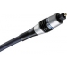 Cavi InfiniBand e in fibra ottica Cavi InfiniBand e in fibra ottica