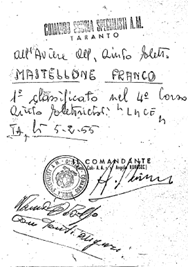 Vecchio negozio Mastellone
